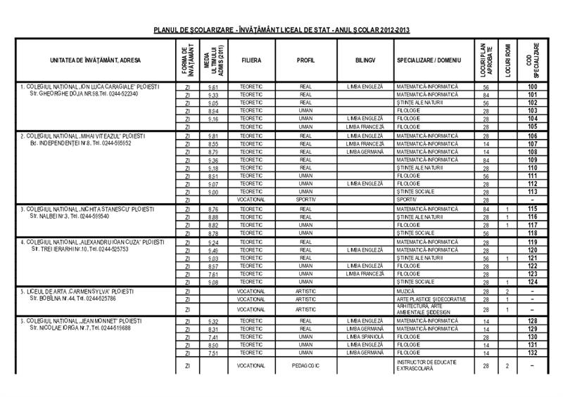 ghidul_candidatului_18