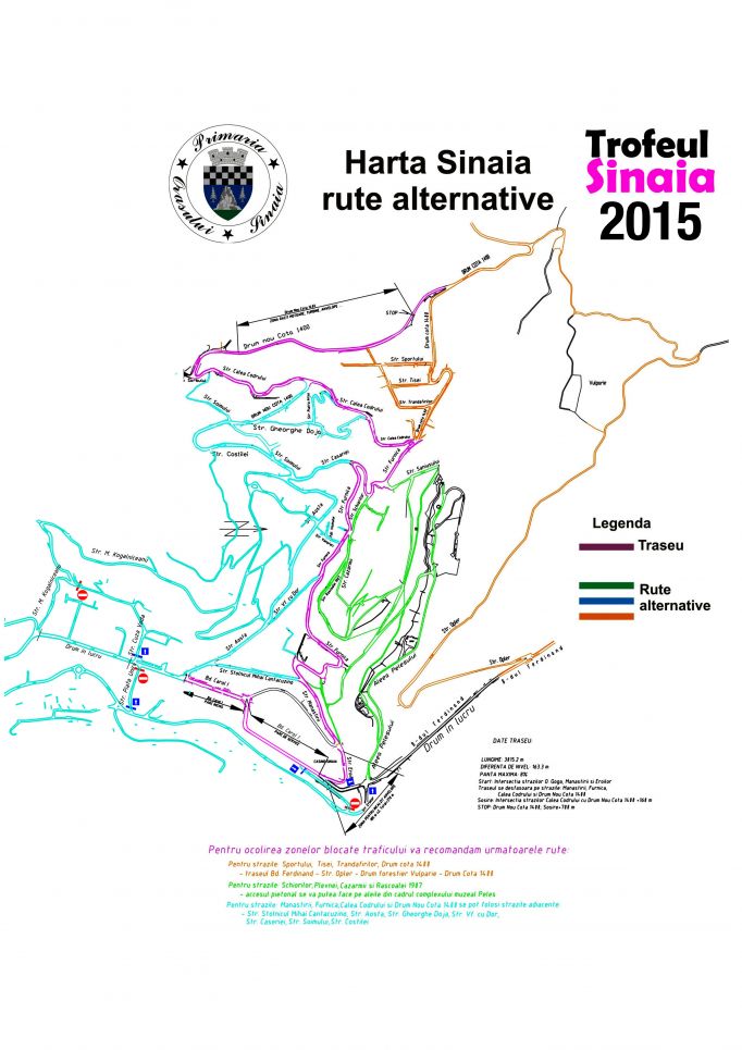 harta rute alternative