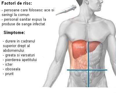 program national tratament hepatita c fara interferon luna octombrie decontat