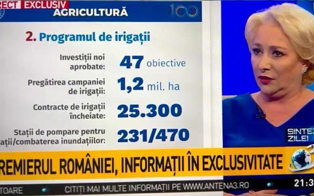 Viorica-Dancila-despre-inundatii-si-irigatii-captura-A3-640x400.jpg