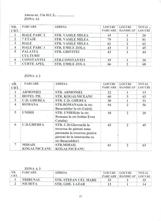 proiect hotarare modificare regulament parcari publice-page-025.jpg