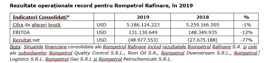 rompetrol1_3975d.jpg