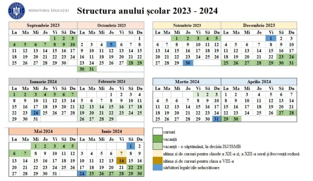 Noua structură a anului școlar 2023-2024
